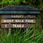 Een houten bord met een dakje wijst in het bos van Monteverde de weg naar de canopy, de nightwalk tour en de wandelpaden